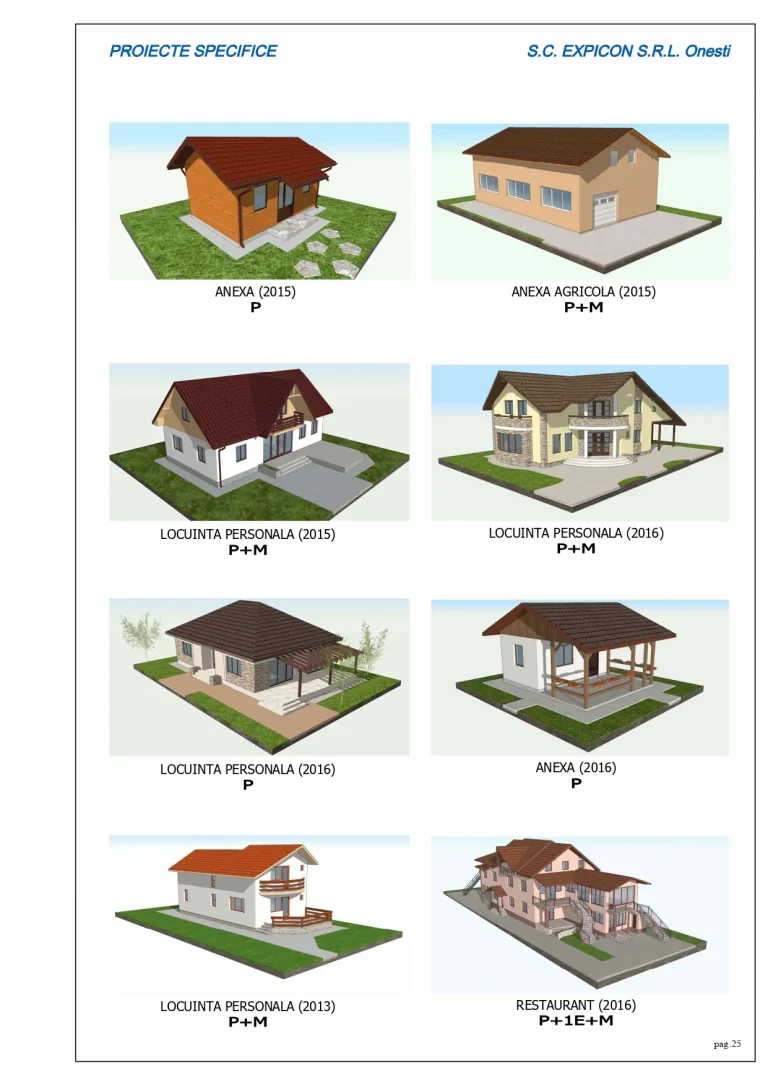 Proiecte anexe agricole, locuințe personale și restaurant din 2015–2016, județul Bacău